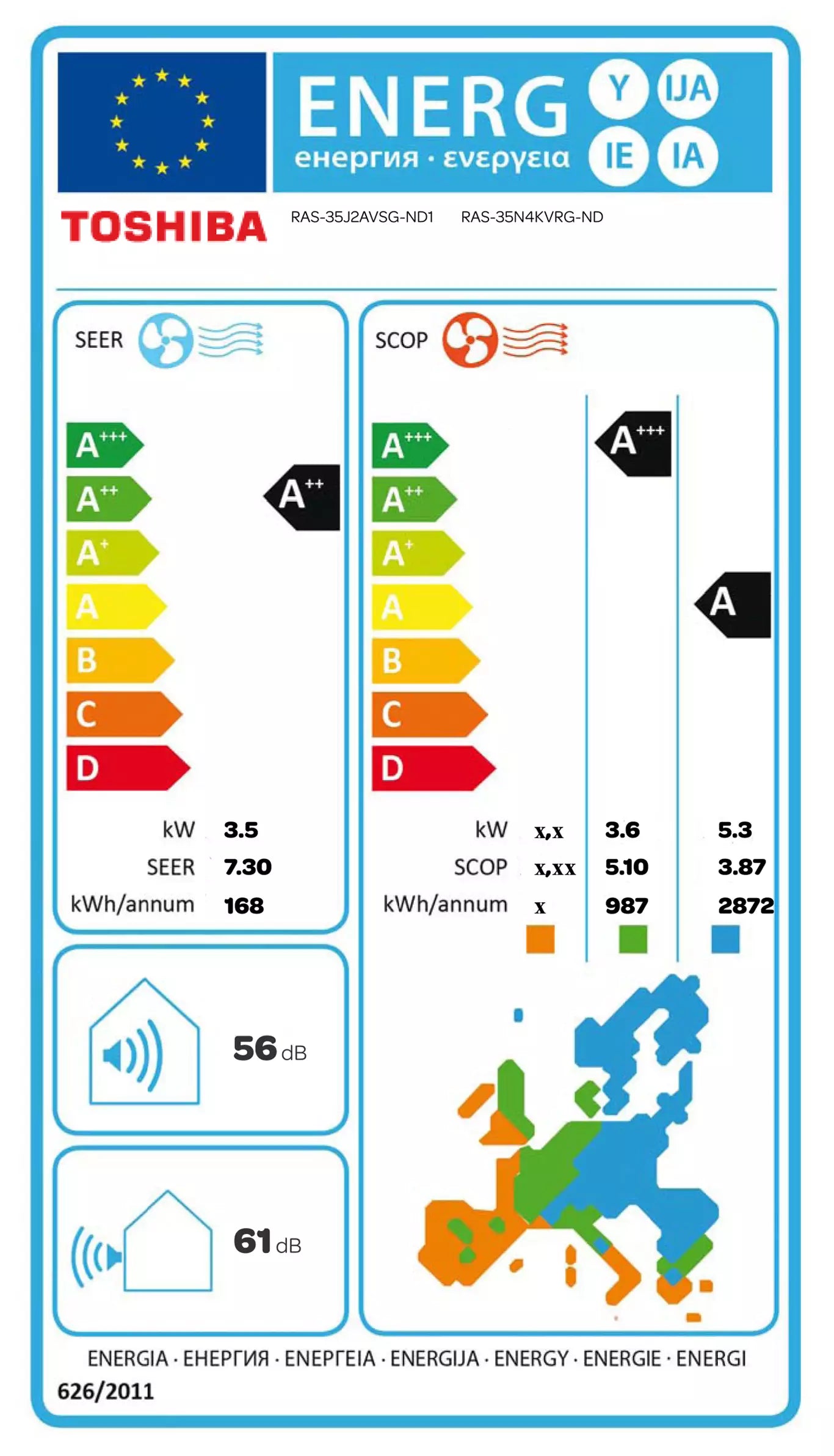 Energietikett